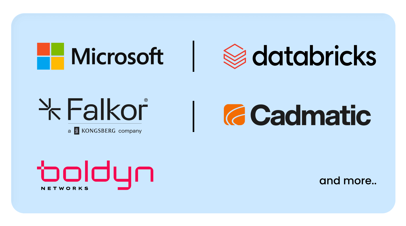 Microsoft Power Platform Architecture & Admin Center | Acuvate