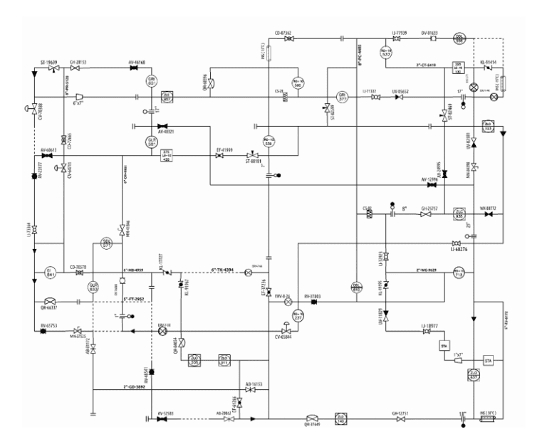 P Id Format Revolutionize Industrial Workflows with Digital P&IDs
